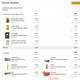 Imagen para el artículo titulado He hecho la misma compra en 7 supermercados online. Esta es mi experiencia